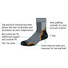 1000 Mile - Women's Trail 21 Single Layer Sock Twin Pack - 2265